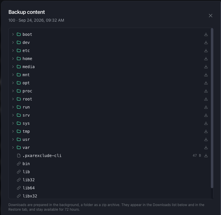 Tree of a container backup
