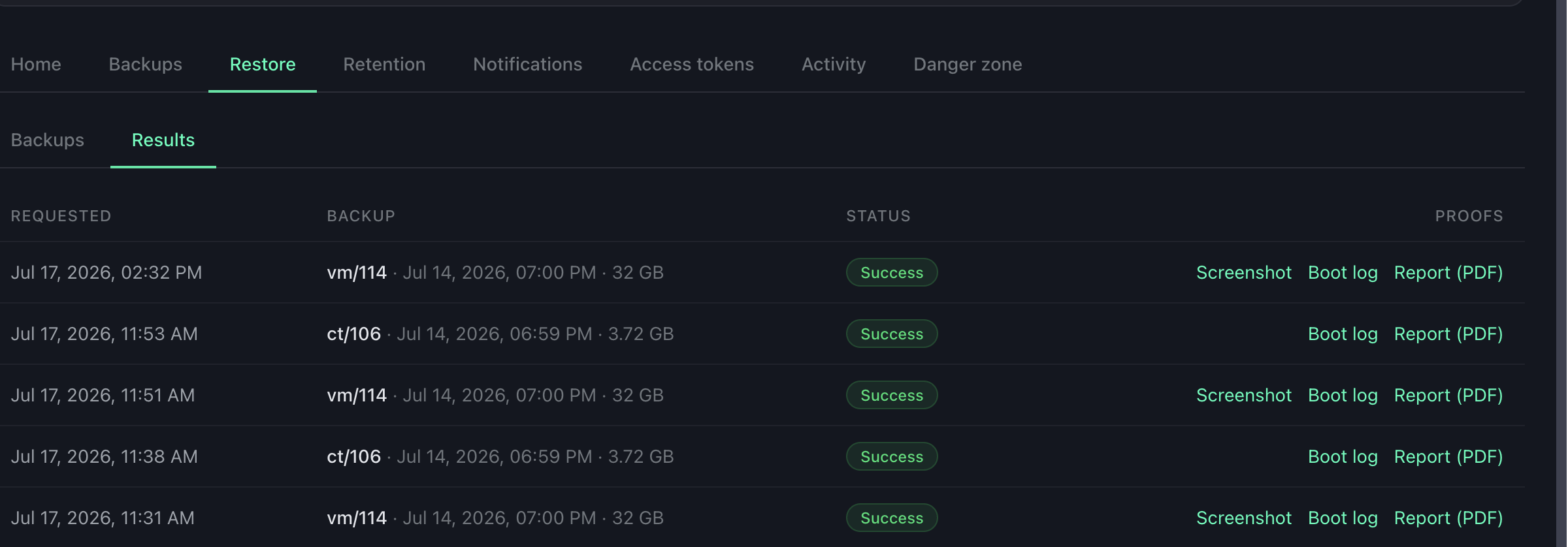 Restore test results